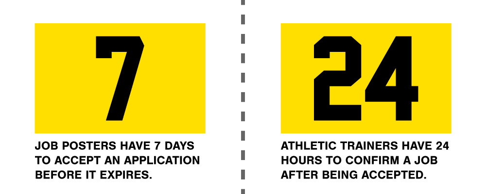 Job Posters have seven days to accept an application before it expires. // Athletic Trainers have 24 hours to confirm a job after being accepted.