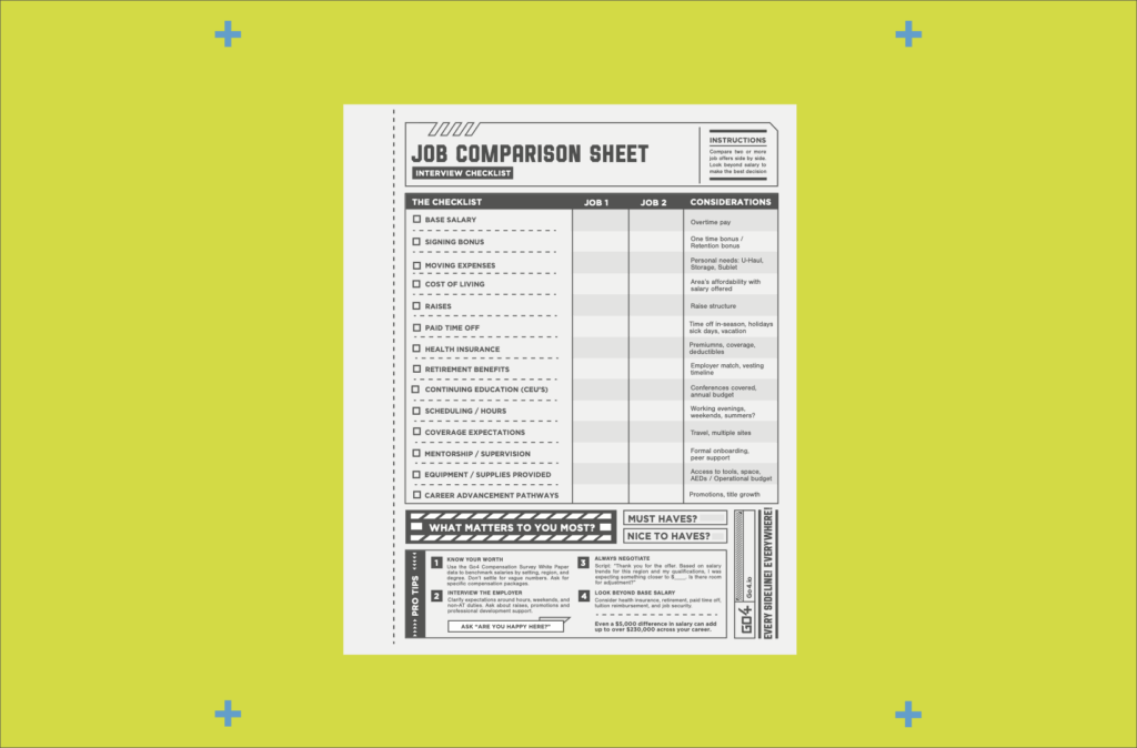 Job Comparison Checklist for Athletic Trainers