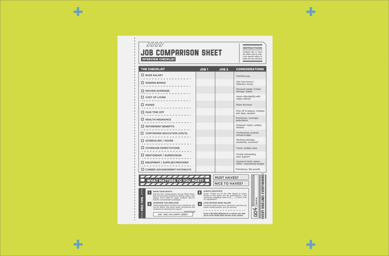 Job Comparison Checklist for Athletic Trainers